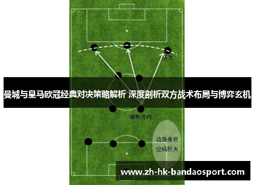 曼城与皇马欧冠经典对决策略解析 深度剖析双方战术布局与博弈玄机 曼城与皇马欧冠经典对决策略解析 深度剖析双方战术布局与博弈玄机