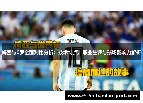 梅西与C罗全面对比分析:技术特点、职业生涯与球场影响力解析 梅西与C罗全面对比分析:技术特点、职业生涯与球场影响力解析