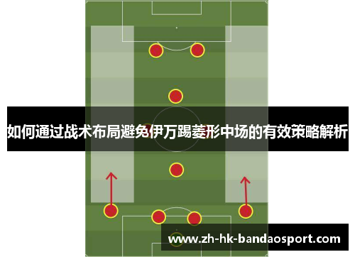如何通过战术布局避免伊万踢菱形中场的有效策略解析