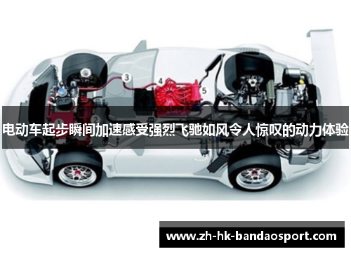 电动车起步瞬间加速感受强烈飞驰如风令人惊叹的动力体验