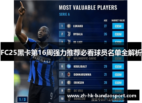 FC25黑卡第16周强力推荐必看球员名单全解析