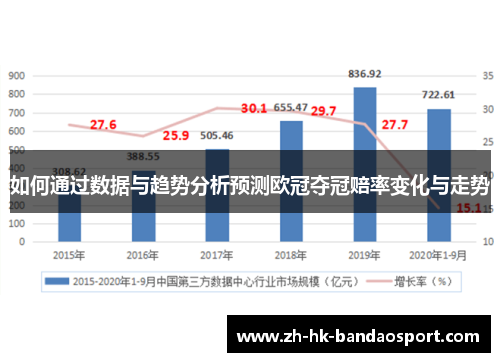 如何通过数据与趋势分析预测欧冠夺冠赔率变化与走势
