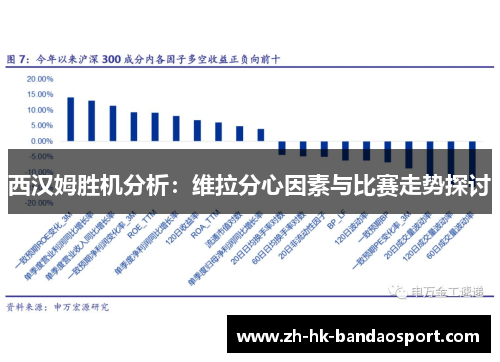 西汉姆胜机分析：维拉分心因素与比赛走势探讨