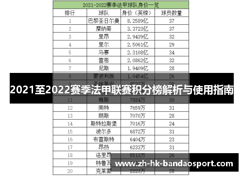 2021至2022赛季法甲联赛积分榜解析与使用指南 2021至2022赛季法甲联赛积分榜解析与使用指南