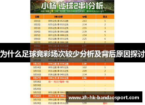 为什么足球竞彩场次较少分析及背后原因探讨