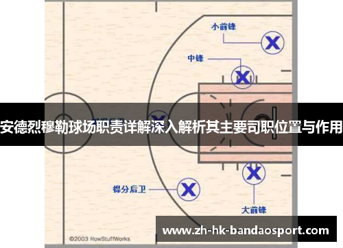 安德烈穆勒球场职责详解深入解析其主要司职位置与作用