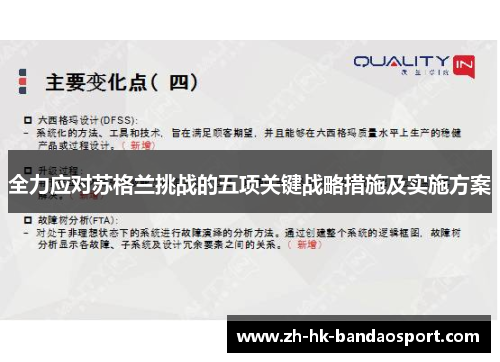 全力应对苏格兰挑战的五项关键战略措施及实施方案