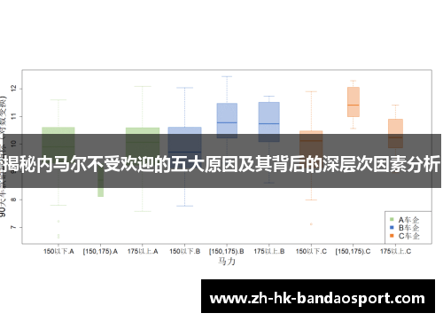 揭秘内马尔不受欢迎的五大原因及其背后的深层次因素分析