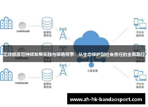 足球部落可持续发展实践与策略探索：从生态保护到社会责任的全面路径