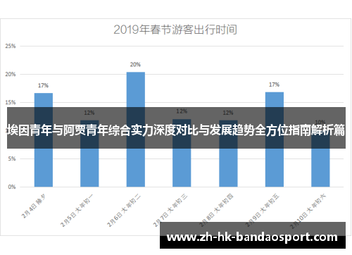 埃因青年与阿贾青年综合实力深度对比与发展趋势全方位指南解析篇