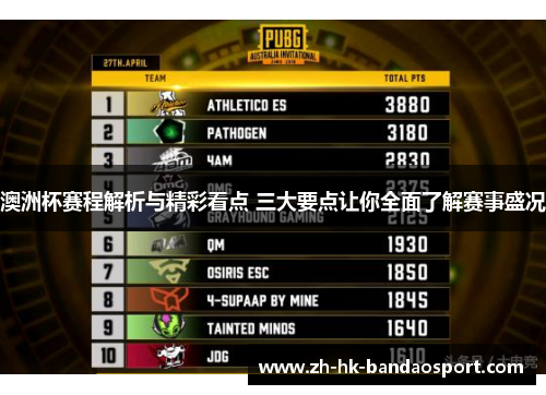 澳洲杯赛程解析与精彩看点 三大要点让你全面了解赛事盛况